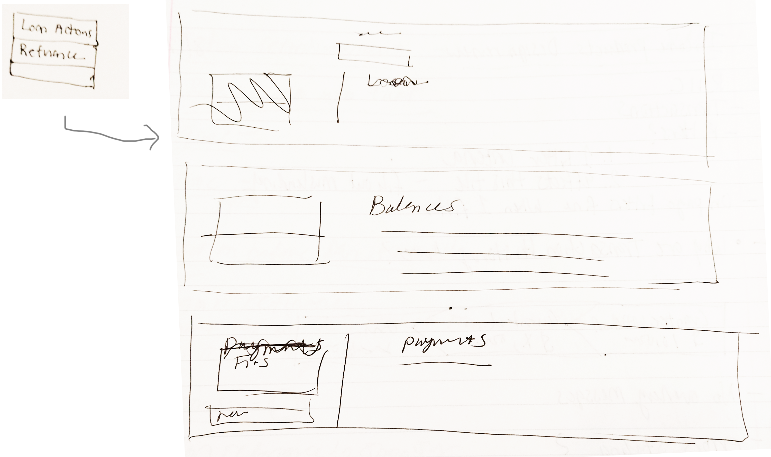 SS&C Refi Sketches
